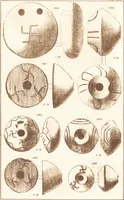 An illustration from Ilios; the city and country of the Trojans. The results of researches and discoveries on the site of Troy and throughout the Troad in the years 1871-72-73-78-79, including an autobiography of the author (1880)
