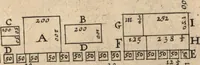 An illustration from Hygini Gromatici et Polybii Megalopolitani De castris romanis, quae exstant : cum notis & animadversionibus, quibus accedunt dissertationes aliquot de re eadem militari populi Romani (1660)