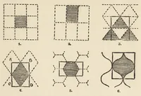 An illustration from A text book dealing with ornamental design for woven fabrics (1900)