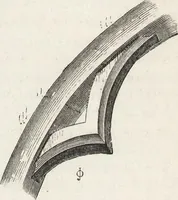 An illustration from An introduction to the study of Gothic architecture (1861)