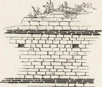 An illustration from An introduction to the study of Gothic architecture (1861)