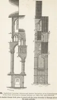 An illustration from An introduction to the study of Gothic architecture (1861)