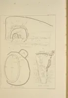 An illustration from Notes on Irish architecture (1875)