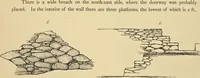An illustration from Notes on Irish architecture (1875)