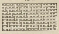 An illustration from The art of weaving, by hand and power: with an introductory account of its rise and progress in ancient and modern times .. (1844)