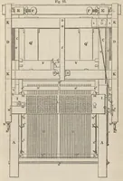 An illustration from The art of weaving, by hand and power: with an introductory account of its rise and progress in ancient and modern times .. (1844)