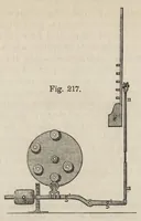 Picture 12 of 16 from The art of weaving, by hand and power: with an introductory account of its rise and progress in ancient and modern times .. (1844), leaf 472