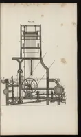 An illustration from The art of weaving, by hand and power: with an introductory account of its rise and progress in ancient and modern times .. (1844)