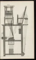 An illustration from The art of weaving, by hand and power: with an introductory account of its rise and progress in ancient and modern times .. (1844)
