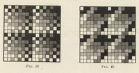 An illustration from Glossary of weaves : elementary textile designing : analysis of cotton fabrics : analysis of woolen and worsted fabrics : twill weaves and derivatives : satin and other weaves : construction of spot weaves : weaves for back cotton fabrics : wollen and worsted fly weaves : leno weaves : pile weaves : color in textile designing : designing in general (1906)
