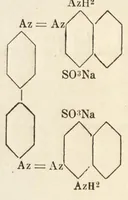 An illustration from L'industrie des matières colorantes azoïques (1899)