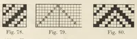 An illustration from Instruction papers (1901)