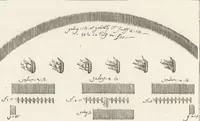 Picture 88 of 377 from Military and religious life in the Middle Ages and at the period of the Renaissance (1870), leaf 143