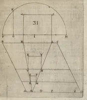 Picture 14 of 17 from Christophori Scheiner, e Societate Iesu Germano-Sueui, Pantographice, seu, Ars delineandi res quaslibet per parallelogrammum lineare seu cauum, mechanicum, mobile : libellis duobus explicata & demonstrationibus geometricis illustrata, quorum prior epipedographicen, siue planorum, posterior stereographicen, seu solidorum aspectabilium viuam imitationem atque proiectionem edocet (1631), leaf 100
