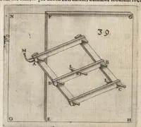 An illustration from Christophori Scheiner, e Societate Iesu Germano-Sueui, Pantographice, seu, Ars delineandi res quaslibet per parallelogrammum lineare seu cauum, mechanicum, mobile : libellis duobus explicata & demonstrationibus geometricis illustrata, quorum prior epipedographicen, siue planorum, posterior stereographicen, seu solidorum aspectabilium viuam imitationem atque proiectionem edocet (1631)