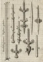 Picture 5 of 17 from Christophori Scheiner, e Societate Iesu Germano-Sueui, Pantographice, seu, Ars delineandi res quaslibet per parallelogrammum lineare seu cauum, mechanicum, mobile : libellis duobus explicata & demonstrationibus geometricis illustrata, quorum prior epipedographicen, siue planorum, posterior stereographicen, seu solidorum aspectabilium viuam imitationem atque proiectionem edocet (1631), leaf 27