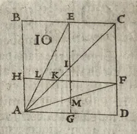 An illustration from Christophori Scheiner, e Societate Iesu Germano-Sueui, Pantographice, seu, Ars delineandi res quaslibet per parallelogrammum lineare seu cauum, mechanicum, mobile : libellis duobus explicata & demonstrationibus geometricis illustrata, quorum prior epipedographicen, siue planorum, posterior stereographicen, seu solidorum aspectabilium viuam imitationem atque proiectionem edocet (1631)