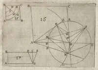 An illustration from Christophori Scheiner, e Societate Iesu Germano-Sueui, Pantographice, seu, Ars delineandi res quaslibet per parallelogrammum lineare seu cauum, mechanicum, mobile : libellis duobus explicata & demonstrationibus geometricis illustrata, quorum prior epipedographicen, siue planorum, posterior stereographicen, seu solidorum aspectabilium viuam imitationem atque proiectionem edocet (1631)