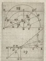 An illustration from Christophori Scheiner, e Societate Iesu Germano-Sueui, Pantographice, seu, Ars delineandi res quaslibet per parallelogrammum lineare seu cauum, mechanicum, mobile : libellis duobus explicata & demonstrationibus geometricis illustrata, quorum prior epipedographicen, siue planorum, posterior stereographicen, seu solidorum aspectabilium viuam imitationem atque proiectionem edocet (1631)