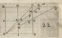 An illustration from Christophori Scheiner, e Societate Iesu Germano-Sueui, Pantographice, seu, Ars delineandi res quaslibet per parallelogrammum lineare seu cauum, mechanicum, mobile : libellis duobus explicata & demonstrationibus geometricis illustrata, quorum prior epipedographicen, siue planorum, posterior stereographicen, seu solidorum aspectabilium viuam imitationem atque proiectionem edocet (1631)