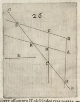 Picture 13 of 17 from Christophori Scheiner, e Societate Iesu Germano-Sueui, Pantographice, seu, Ars delineandi res quaslibet per parallelogrammum lineare seu cauum, mechanicum, mobile : libellis duobus explicata & demonstrationibus geometricis illustrata, quorum prior epipedographicen, siue planorum, posterior stereographicen, seu solidorum aspectabilium viuam imitationem atque proiectionem edocet (1631), leaf 93