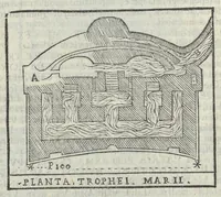 Picture 36 of 59 from Bartholomaei Marliani Vrbis Romae topographia; accvrate', tvm ex vetervm, tum etiam recentiorum fontibus hausta, (1588), leaf 259