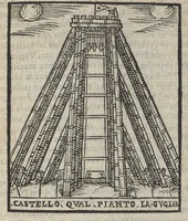 Picture 55 of 59 from Bartholomaei Marliani Vrbis Romae topographia; accvrate', tvm ex vetervm, tum etiam recentiorum fontibus hausta, (1588), leaf 332