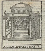 An illustration from Bartholomaei Marliani Vrbis Romae topographia; accvrate', tvm ex vetervm, tum etiam recentiorum fontibus hausta, (1588)