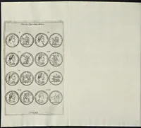 Picture 25 of 29 from I Cesari in oro, raccolti nel Farnese Museo e pubblicati colle loro congrue interpretazioni : tomo primo[-decimo] (1694), leaf 509