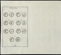 Picture 23 of 27 from I Cesari in oro, raccolti nel Farnese Museo e pubblicati colle loro congrue interpretazioni : tomo primo[-decimo] (1694), leaf 501