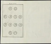 Picture 15 of 48 from I Cesari in oro, raccolti nel Farnese Museo e pubblicati colle loro congrue interpretazioni : tomo primo[-decimo] (1694), leaf 139