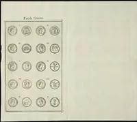 Picture 16 of 48 from I Cesari in oro, raccolti nel Farnese Museo e pubblicati colle loro congrue interpretazioni : tomo primo[-decimo] (1694), leaf 155