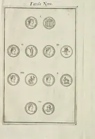 Picture 19 of 48 from I Cesari in oro, raccolti nel Farnese Museo e pubblicati colle loro congrue interpretazioni : tomo primo[-decimo] (1694), leaf 177