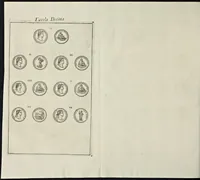 Picture 20 of 48 from I Cesari in oro, raccolti nel Farnese Museo e pubblicati colle loro congrue interpretazioni : tomo primo[-decimo] (1694), leaf 189