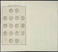 Picture 24 of 48 from I Cesari in oro, raccolti nel Farnese Museo e pubblicati colle loro congrue interpretazioni : tomo primo[-decimo] (1694), leaf 253