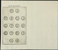 Picture 25 of 48 from I Cesari in oro, raccolti nel Farnese Museo e pubblicati colle loro congrue interpretazioni : tomo primo[-decimo] (1694), leaf 263