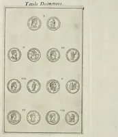 Picture 30 of 48 from I Cesari in oro, raccolti nel Farnese Museo e pubblicati colle loro congrue interpretazioni : tomo primo[-decimo] (1694), leaf 313