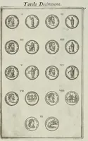 Picture 31 of 48 from I Cesari in oro, raccolti nel Farnese Museo e pubblicati colle loro congrue interpretazioni : tomo primo[-decimo] (1694), leaf 329