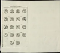 Picture 33 of 48 from I Cesari in oro, raccolti nel Farnese Museo e pubblicati colle loro congrue interpretazioni : tomo primo[-decimo] (1694), leaf 361