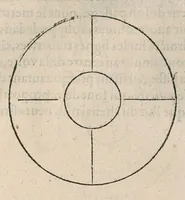 Picture 3 of 27 from Le caualerice françois (1610), leaf 284