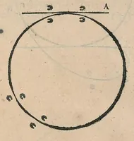 An illustration from Le caualerice françois (1610)