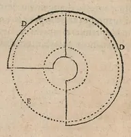 Picture 9 of 27 from Le caualerice françois (1610), leaf 337