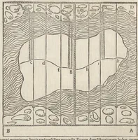 Picture 33 of 38 from Io. Bvteonis delphinatici Opera geometrica, qvorvm titvli seqvvntur. De arca Noe, cuius formae, capacitatisq[ue] fuerit. De sublicio ponte Caesaris. Confutatio quadraturae circuli ab Orontio Finaeo factae. Ad locum Quintiliani geometricum explanatio. Ad problema cubi duplicandi. De fluentis aquae mensura. Emendatio figurationis organi a Columella descripti. De libra et statera. De precio margaritarum. In ivre civili: De fluuiaticis insulis secundum ius civile diuidendis, vbi confutatur Tyberias Bartoli. De diuisione fructus arboris in confinio natae. Geometriae cognitionem iureconsulto necessariam. Ad legem Papiniani, diuortio. Ad legem Iuliani, si ita scriptum. Ad legem Aphricani, qui quadringenta (1554), leaf 133