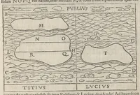 Picture 35 of 38 from Io. Bvteonis delphinatici Opera geometrica, qvorvm titvli seqvvntur. De arca Noe, cuius formae, capacitatisq[ue] fuerit. De sublicio ponte Caesaris. Confutatio quadraturae circuli ab Orontio Finaeo factae. Ad locum Quintiliani geometricum explanatio. Ad problema cubi duplicandi. De fluentis aquae mensura. Emendatio figurationis organi a Columella descripti. De libra et statera. De precio margaritarum. In ivre civili: De fluuiaticis insulis secundum ius civile diuidendis, vbi confutatur Tyberias Bartoli. De diuisione fructus arboris in confinio natae. Geometriae cognitionem iureconsulto necessariam. Ad legem Papiniani, diuortio. Ad legem Iuliani, si ita scriptum. Ad legem Aphricani, qui quadringenta (1554), leaf 136