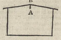 An illustration from Io. Bvteonis delphinatici Opera geometrica, qvorvm titvli seqvvntur. De arca Noe, cuius formae, capacitatisq[ue] fuerit. De sublicio ponte Caesaris. Confutatio quadraturae circuli ab Orontio Finaeo factae. Ad locum Quintiliani geometricum explanatio. Ad problema cubi duplicandi. De fluentis aquae mensura. Emendatio figurationis organi a Columella descripti. De libra et statera. De precio margaritarum. In ivre civili: De fluuiaticis insulis secundum ius civile diuidendis, vbi confutatur Tyberias Bartoli. De diuisione fructus arboris in confinio natae. Geometriae cognitionem iureconsulto necessariam. Ad legem Papiniani, diuortio. Ad legem Iuliani, si ita scriptum. Ad legem Aphricani, qui quadringenta (1554)