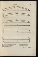Picture 5 of 38 from Io. Bvteonis delphinatici Opera geometrica, qvorvm titvli seqvvntur. De arca Noe, cuius formae, capacitatisq[ue] fuerit. De sublicio ponte Caesaris. Confutatio quadraturae circuli ab Orontio Finaeo factae. Ad locum Quintiliani geometricum explanatio. Ad problema cubi duplicandi. De fluentis aquae mensura. Emendatio figurationis organi a Columella descripti. De libra et statera. De precio margaritarum. In ivre civili: De fluuiaticis insulis secundum ius civile diuidendis, vbi confutatur Tyberias Bartoli. De diuisione fructus arboris in confinio natae. Geometriae cognitionem iureconsulto necessariam. Ad legem Papiniani, diuortio. Ad legem Iuliani, si ita scriptum. Ad legem Aphricani, qui quadringenta (1554), leaf 34