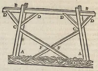 An illustration from Io. Bvteonis delphinatici Opera geometrica, qvorvm titvli seqvvntur. De arca Noe, cuius formae, capacitatisq[ue] fuerit. De sublicio ponte Caesaris. Confutatio quadraturae circuli ab Orontio Finaeo factae. Ad locum Quintiliani geometricum explanatio. Ad problema cubi duplicandi. De fluentis aquae mensura. Emendatio figurationis organi a Columella descripti. De libra et statera. De precio margaritarum. In ivre civili: De fluuiaticis insulis secundum ius civile diuidendis, vbi confutatur Tyberias Bartoli. De diuisione fructus arboris in confinio natae. Geometriae cognitionem iureconsulto necessariam. Ad legem Papiniani, diuortio. Ad legem Iuliani, si ita scriptum. Ad legem Aphricani, qui quadringenta (1554)