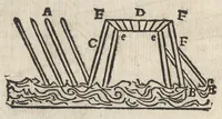 Picture 8 of 38 from Io. Bvteonis delphinatici Opera geometrica, qvorvm titvli seqvvntur. De arca Noe, cuius formae, capacitatisq[ue] fuerit. De sublicio ponte Caesaris. Confutatio quadraturae circuli ab Orontio Finaeo factae. Ad locum Quintiliani geometricum explanatio. Ad problema cubi duplicandi. De fluentis aquae mensura. Emendatio figurationis organi a Columella descripti. De libra et statera. De precio margaritarum. In ivre civili: De fluuiaticis insulis secundum ius civile diuidendis, vbi confutatur Tyberias Bartoli. De diuisione fructus arboris in confinio natae. Geometriae cognitionem iureconsulto necessariam. Ad legem Papiniani, diuortio. Ad legem Iuliani, si ita scriptum. Ad legem Aphricani, qui quadringenta (1554), leaf 45