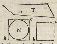 An illustration from Io. Bvteonis delphinatici Opera geometrica, qvorvm titvli seqvvntur. De arca Noe, cuius formae, capacitatisq[ue] fuerit. De sublicio ponte Caesaris. Confutatio quadraturae circuli ab Orontio Finaeo factae. Ad locum Quintiliani geometricum explanatio. Ad problema cubi duplicandi. De fluentis aquae mensura. Emendatio figurationis organi a Columella descripti. De libra et statera. De precio margaritarum. In ivre civili: De fluuiaticis insulis secundum ius civile diuidendis, vbi confutatur Tyberias Bartoli. De diuisione fructus arboris in confinio natae. Geometriae cognitionem iureconsulto necessariam. Ad legem Papiniani, diuortio. Ad legem Iuliani, si ita scriptum. Ad legem Aphricani, qui quadringenta (1554)