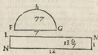Picture 13 of 38 from Io. Bvteonis delphinatici Opera geometrica, qvorvm titvli seqvvntur. De arca Noe, cuius formae, capacitatisq[ue] fuerit. De sublicio ponte Caesaris. Confutatio quadraturae circuli ab Orontio Finaeo factae. Ad locum Quintiliani geometricum explanatio. Ad problema cubi duplicandi. De fluentis aquae mensura. Emendatio figurationis organi a Columella descripti. De libra et statera. De precio margaritarum. In ivre civili: De fluuiaticis insulis secundum ius civile diuidendis, vbi confutatur Tyberias Bartoli. De diuisione fructus arboris in confinio natae. Geometriae cognitionem iureconsulto necessariam. Ad legem Papiniani, diuortio. Ad legem Iuliani, si ita scriptum. Ad legem Aphricani, qui quadringenta (1554), leaf 63